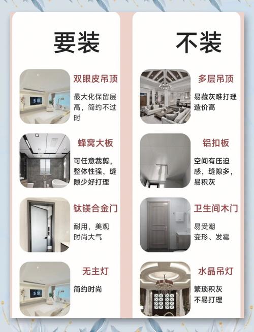 新房装修买家具头疼?这份超全选购攻略请收好!