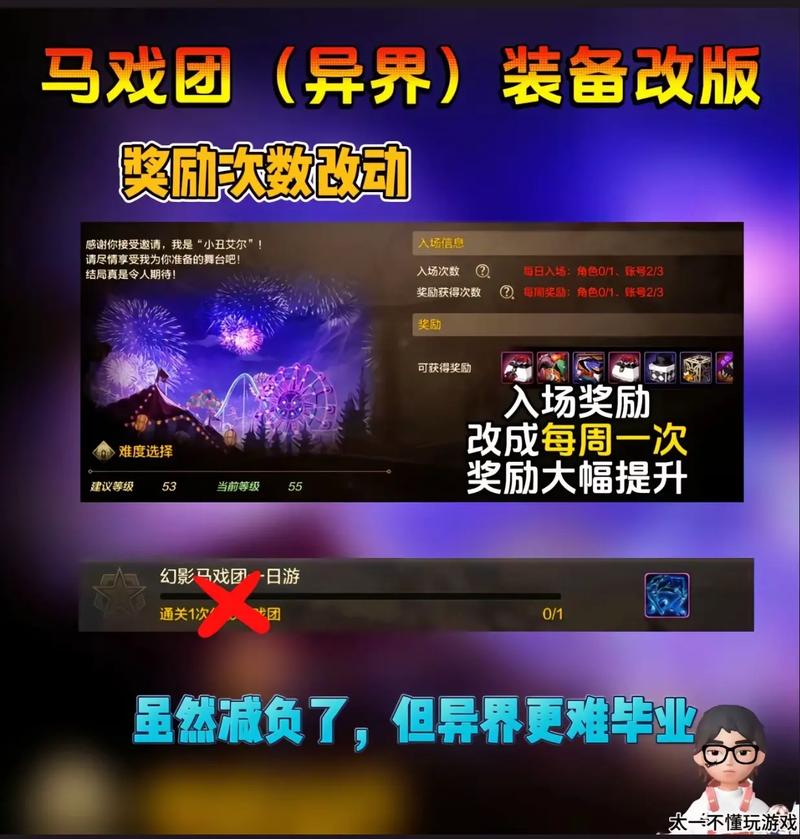 dnf异界攻略大全：各职业异界副本通关秘籍！