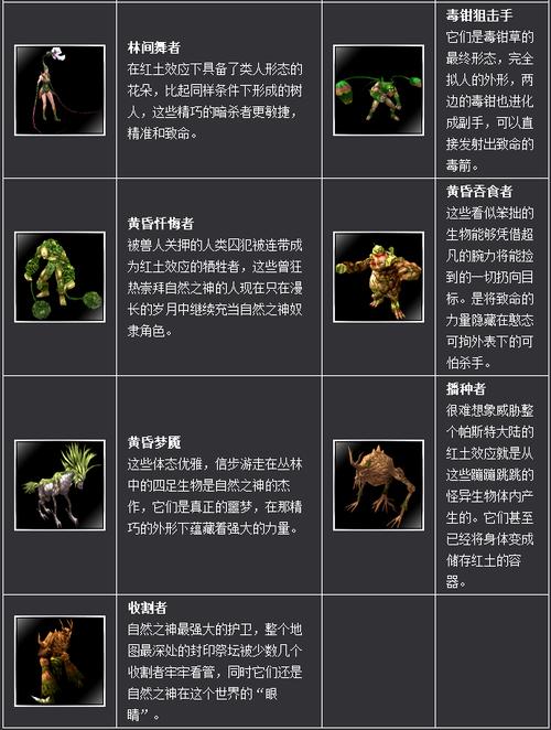 新惊天动地sf怎么玩才爽？高手分享快速入门技巧！