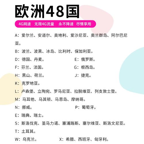 日本欧洲WiFi怎么租?超详细租赁步骤来啦!