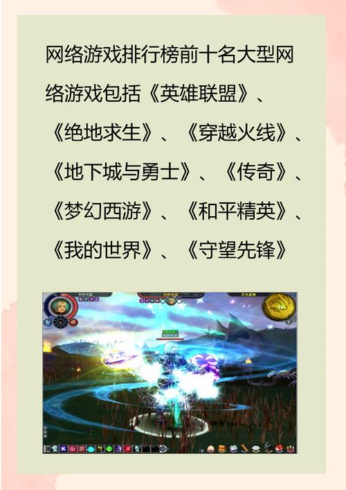 新开网游排行榜哪里有?这份名单值得收藏!