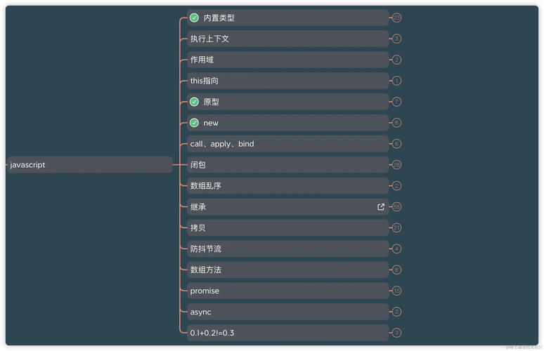 斯坦索姆刷马需要注意什么?老玩家给你总结避坑指南!