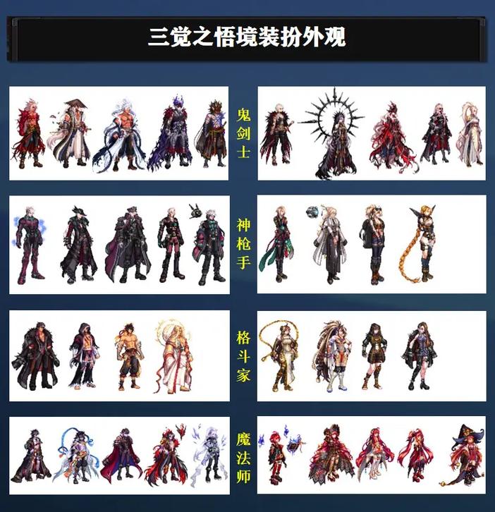 冥想者套装怎么选？内行人分享冥想者套装选择技巧