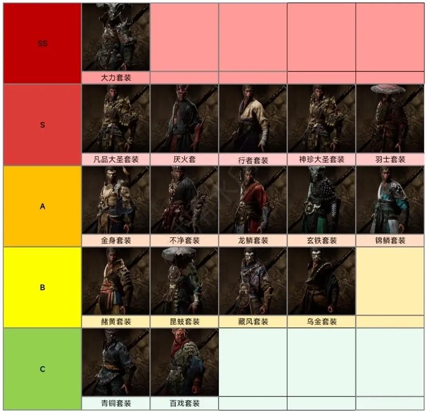冥想者套装怎么选?内行人分享冥想者套装选择技巧