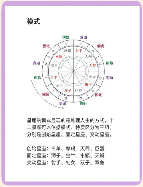 星座村庄怎么玩才有趣?这份超详细的新手攻略快收好!