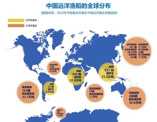 摩尔庄园磷虾在哪钓？老玩家告诉你几个地点！
