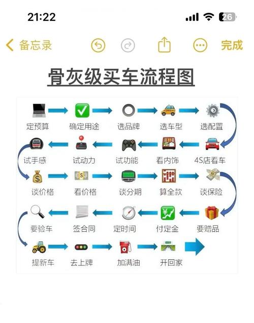 图文详解5173买号流程,手把手教你安全买号不踩坑!