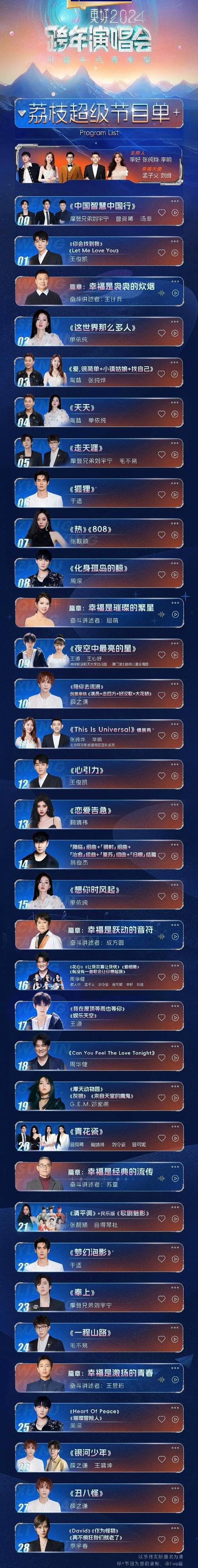收藏！江苏卫视2023跨年节目表，精彩节目等你来看！
