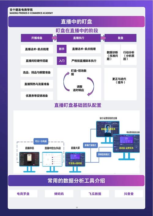 手游运营手册重要吗？看完这篇你就知道了！