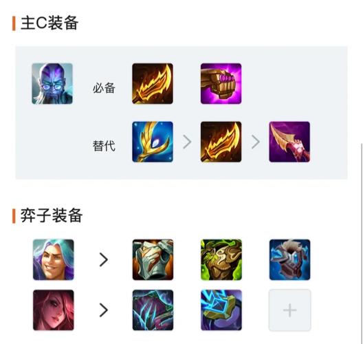 新版瑞兹怎么玩才厉害?大神教你最新连招技巧!