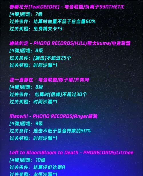 节奏大师账号交易,买卖账号要注意这些问题!