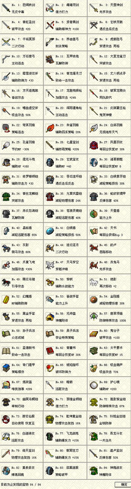 新豪华曹操传攻略在哪看？最全通关技巧分享！