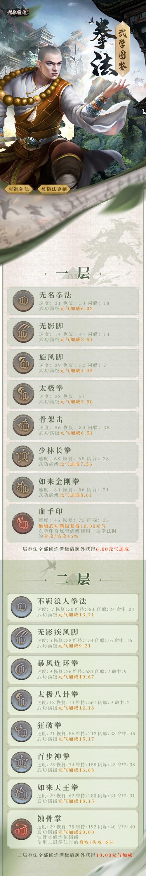 暴风武林手游官网在哪？最新下载地址分享！