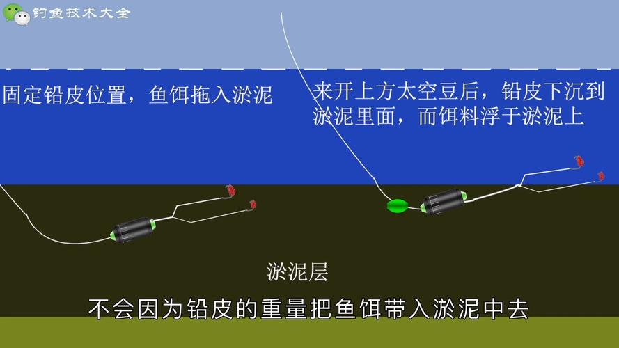 暗月岛钓鱼有什么技巧?老玩家教你快速升级!