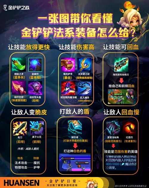 战魂之巅主宰装备怎么获得？装备获取方式汇总！