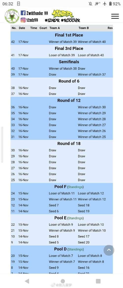 最新沙滩排球对决2游戏攻略，高手进阶必看！