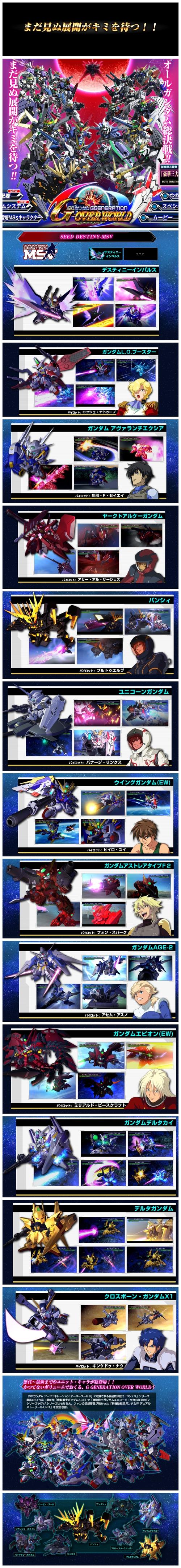 sd高达g世纪世界金手指下载，体验不一样的游戏乐趣！