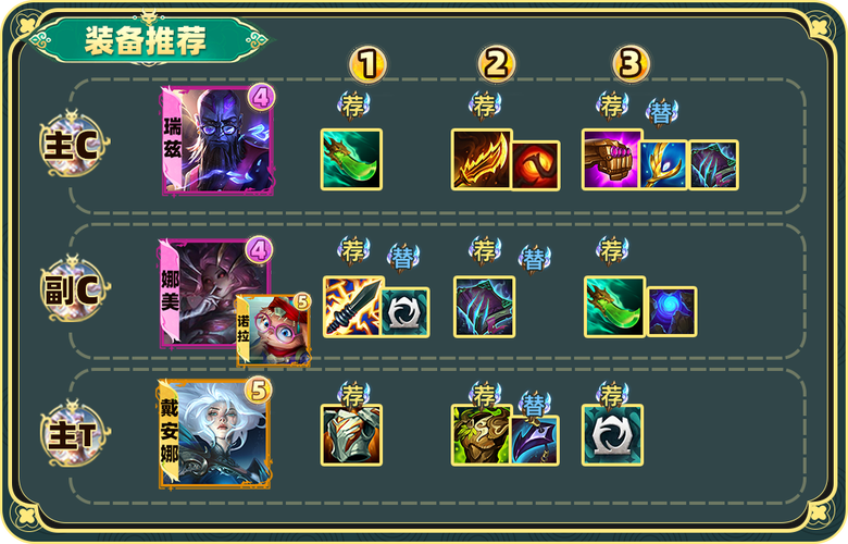 新版瑞兹连招技巧，学会这几招，轻松打爆一路