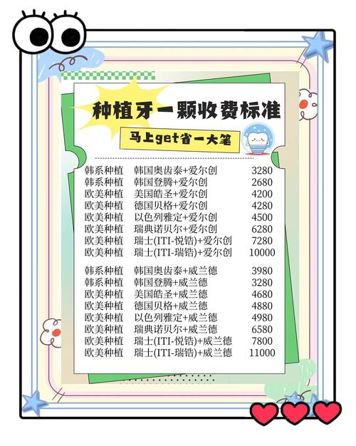 改善翡翠牙需要多少钱?看看不同修复方法的费用对比!