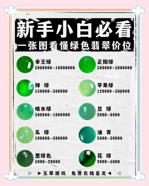 改善翡翠牙需要多少钱?看看不同修复方法的费用对比!