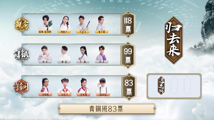 担心白银掉到青铜？看完这篇你就不用愁了！