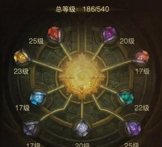 托尔巴拉德怎么打伤害高？装备选择和技能搭配攻略！