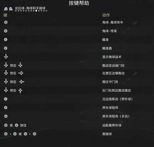 fm2012角球bug真的存在吗？老玩家分享无解角球设置技巧！