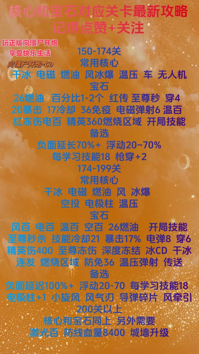 新手入门火炮怎么玩？从基础操作到意识提升全攻略！