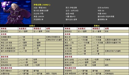 拳皇wing1.8出招表怎么看？新手必看超详细攻略！