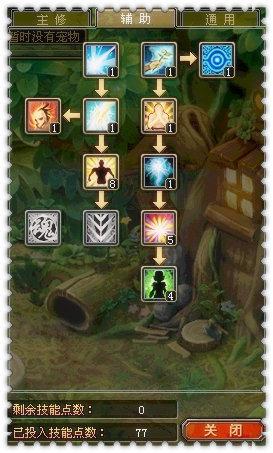 QQ自由幻想YS技能怎么加点?看完这篇你就明白了