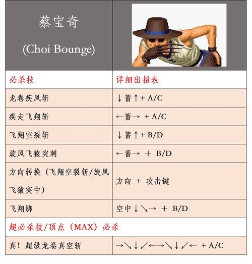 拳皇wing1.85出招表来了！全角色技能一看就会！