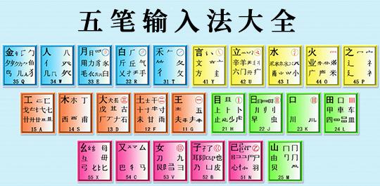 数字五笔破解版怎么安装？新手也能看懂的教程！