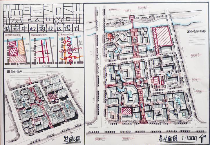 摩登城市布局规划攻略,这样设计城市美观又实用!