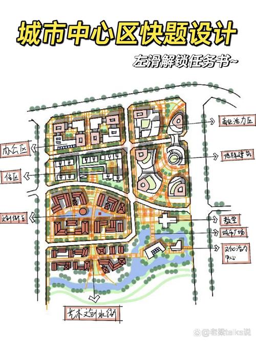 摩登城市布局规划攻略,这样设计城市美观又实用!
