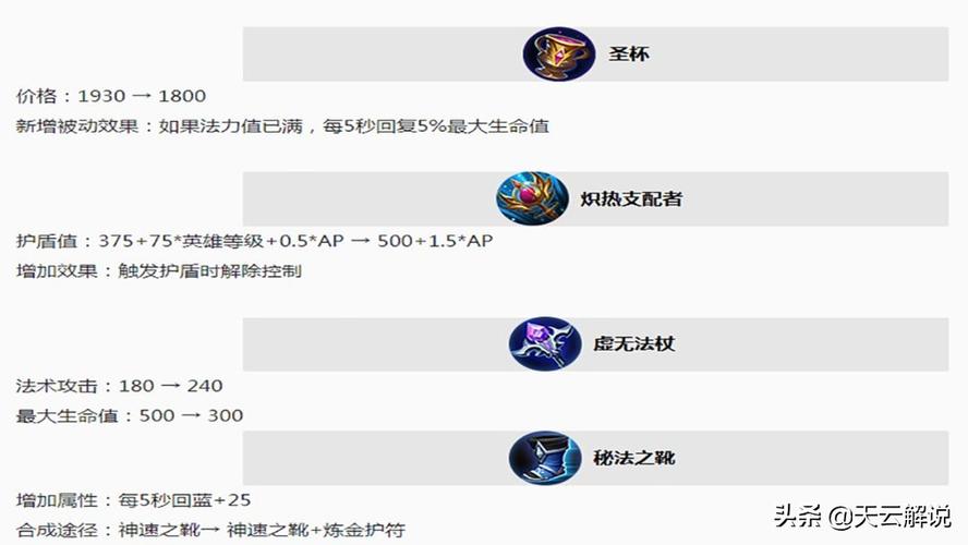 御龙在天法师怎么加点？这样加点输出爆炸！