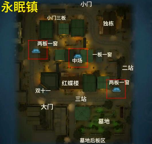 斗战神五庄观后院详细路线，别再迷路啦！