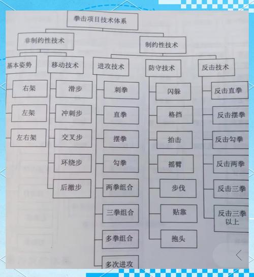 攻击类型转换原理详解:从技术层面剖析攻击本质!