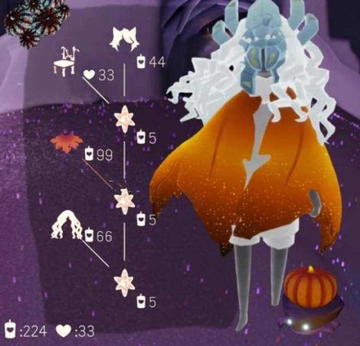 枯木树人怎么获得？解锁获取方式大公开！