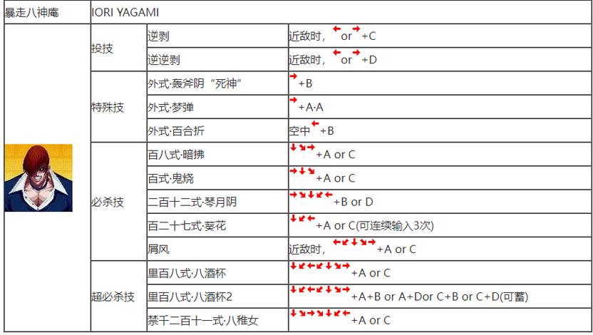 拳皇1.65怎么下载安装？手把手教你玩转新版！