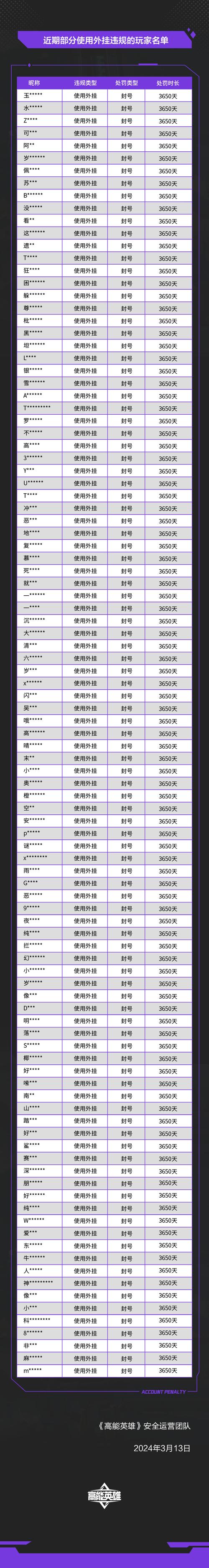 天堂外挂免费的有没有？分享几个不花钱的途径！