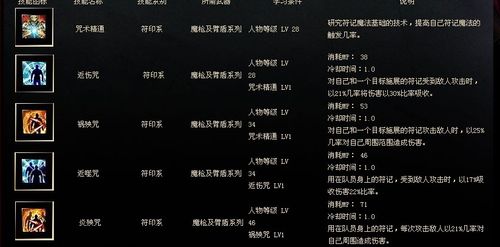 挑战OL魔枪好用吗？平民玩家也能轻松驾驭！