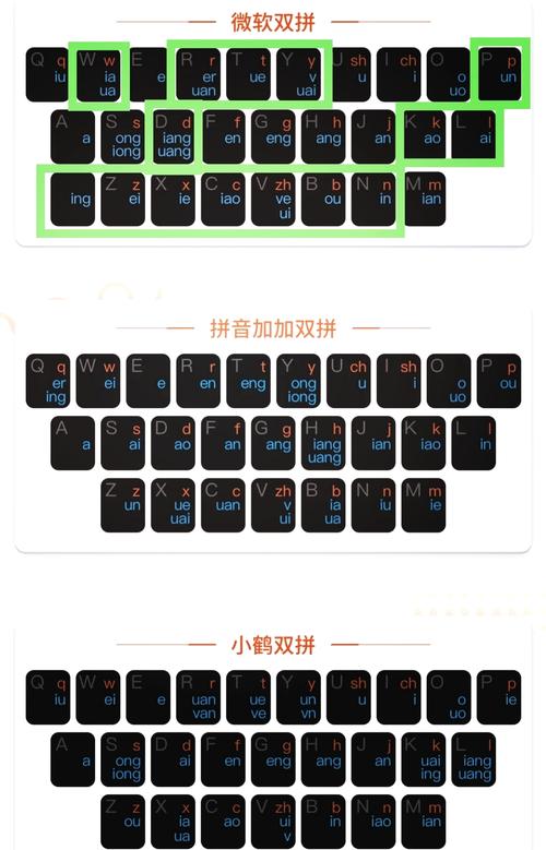 拼音打字练习游戏哪里找？这几款游戏帮你提升打字速度