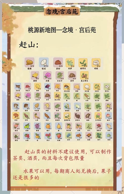 新手玩桃园学士加点必看，避免走弯路快速上手！