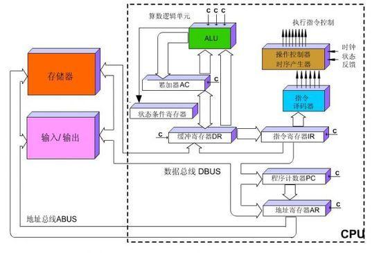 摄像头通用驱动怎么更新？一步步教你操作！