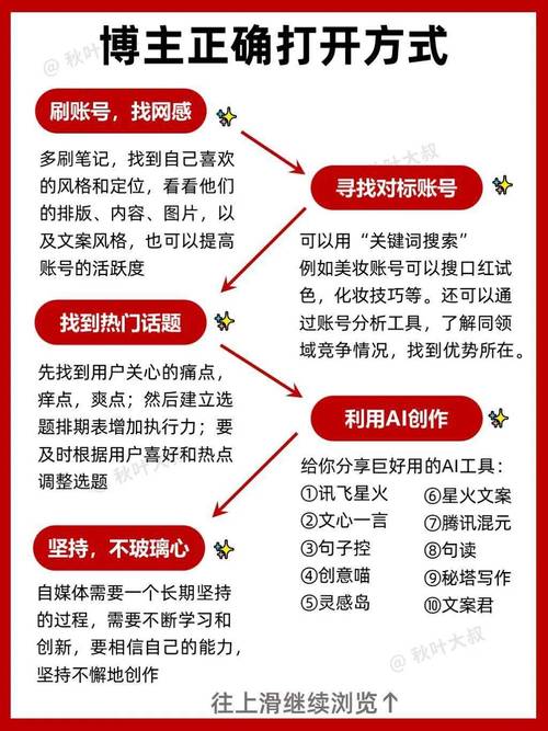 找不到勿忘我 存档怎么办？手把手教你定位存档文件夹。