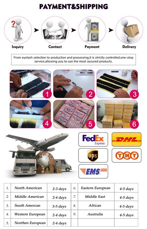 oem diy价格贵不贵？看完这篇心里有数！