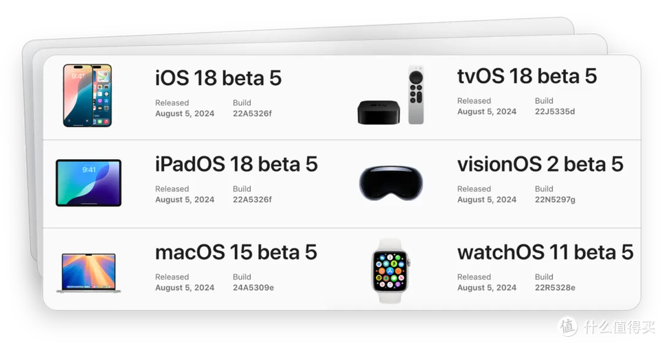 IOS14.8怎么样？升级后有什么新变化吗？