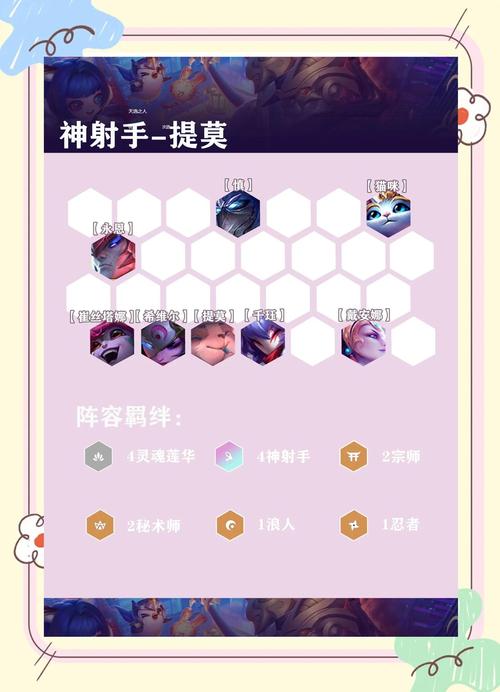 打野提莫刷野路线是什么？学会这套思路快速发育！