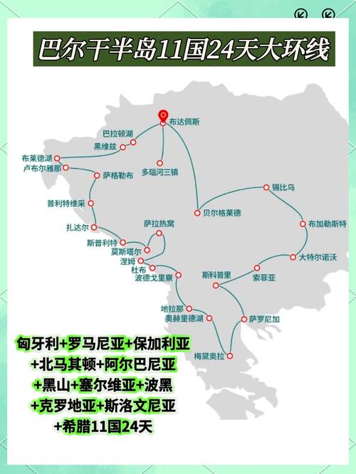 托巴拉德怎么去最快？不同出发地路线对比！