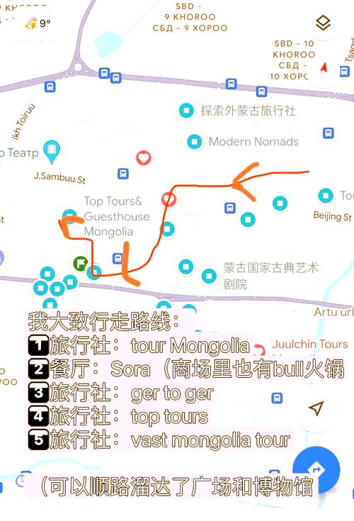 托巴拉德怎么去最快？不同出发地路线对比！